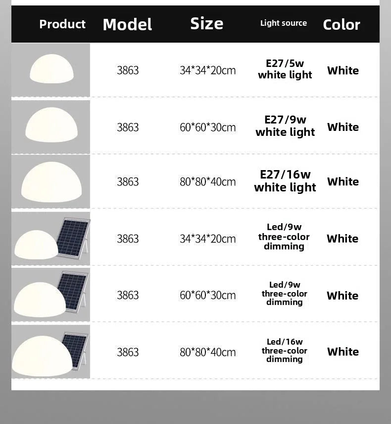 Solar LED Dome Light